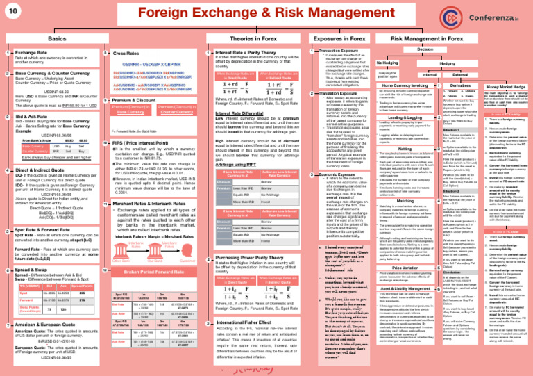 Charts SFM 2023-10 | PDF | Exchange Rate | Futures Contract