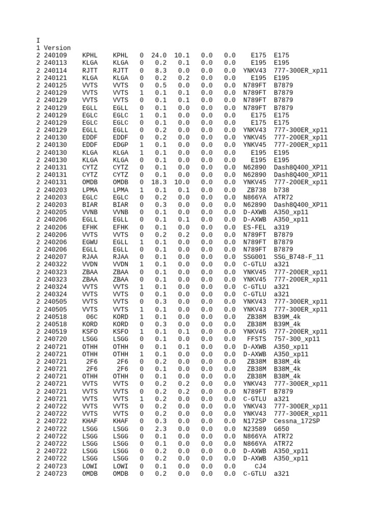 Flight Data Log Summary | PDF | Jet Aircraft | Aviation