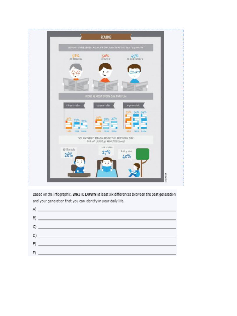 Ingles | PDF