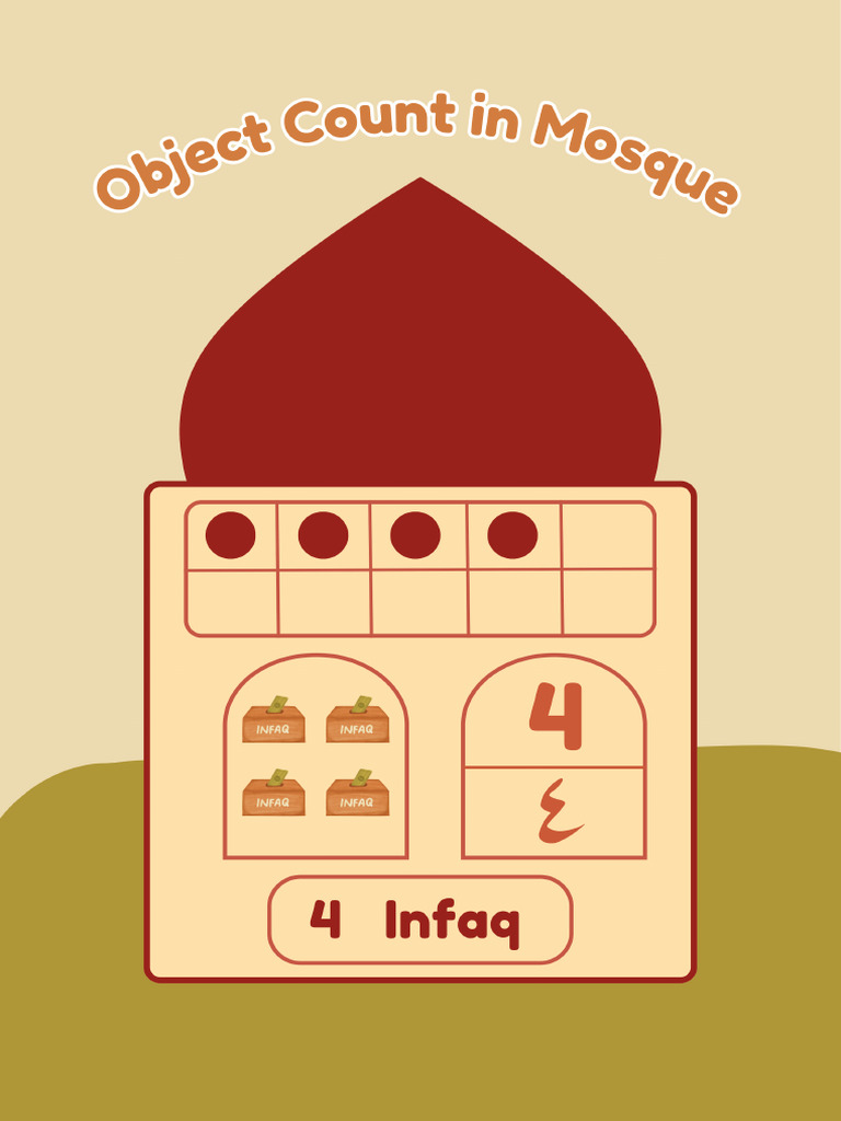 Counting Object in Mosque | PDF