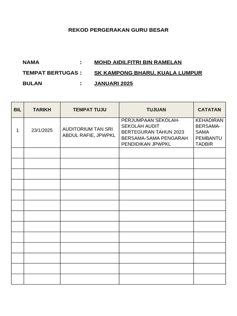 Rekod Pergerakan Guru Besar | PDF