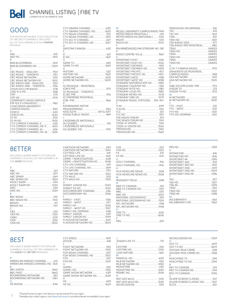 Fibe TV Channel Listing December 2024 | PDF | Canadian Broadcasting ...
