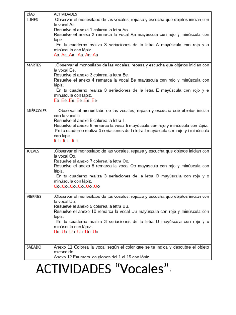 Actividades Semanales de Vocales | PDF | Comunicación escrita | Ortografía