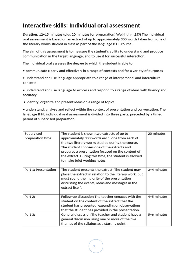 Individual Oral Assessment - From The Guide | PDF | Communication ...