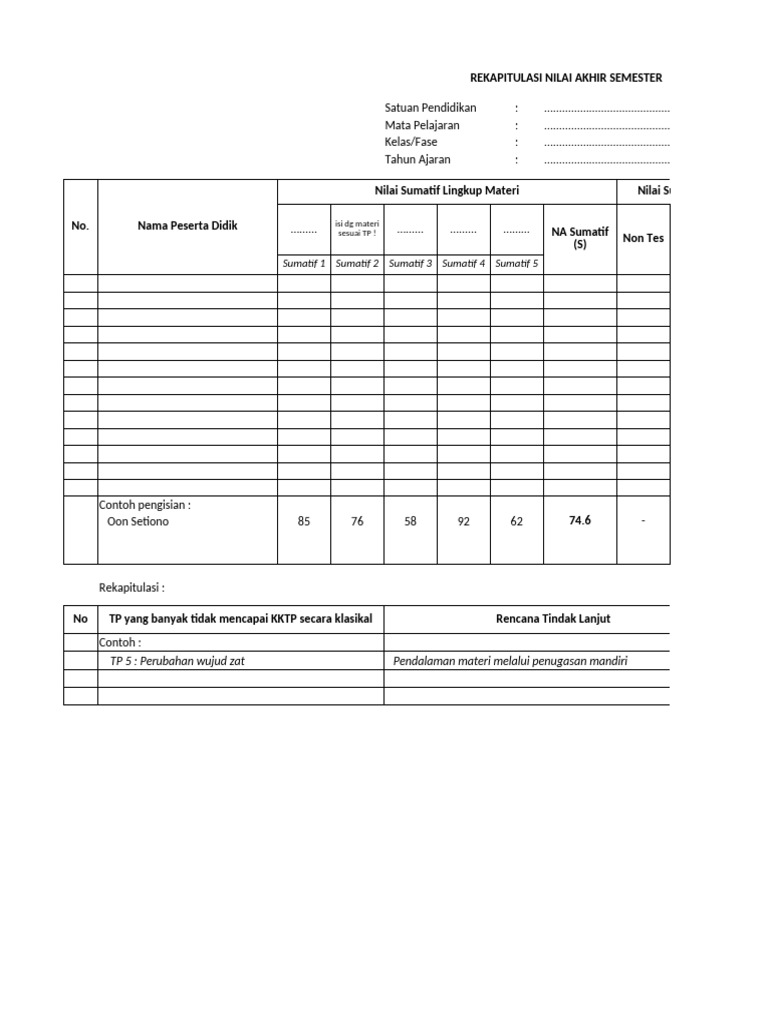 Format Rekap Nilai Sumatif | PDF