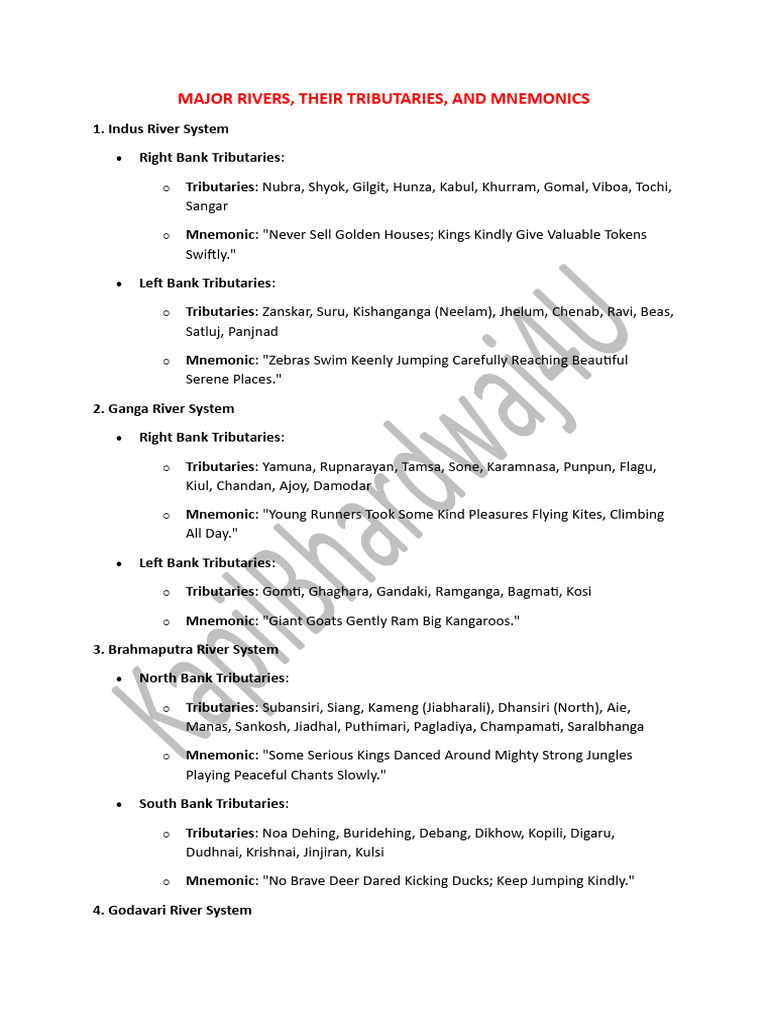 Major Rivers & Tributaries-1 | PDF