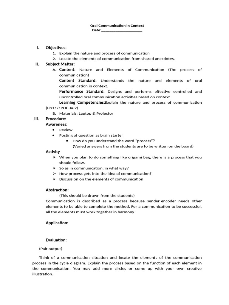 Understanding Oral Communication Process | PDF | Communication | Human ...