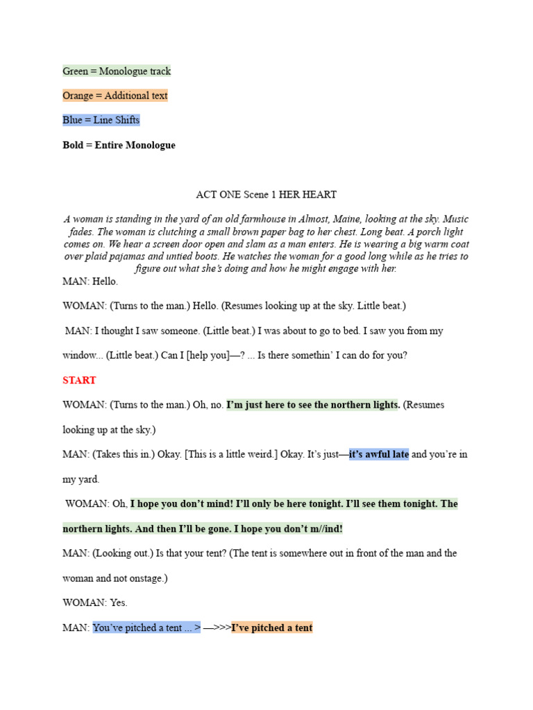 Almost Maine Scene Revisions | PDF