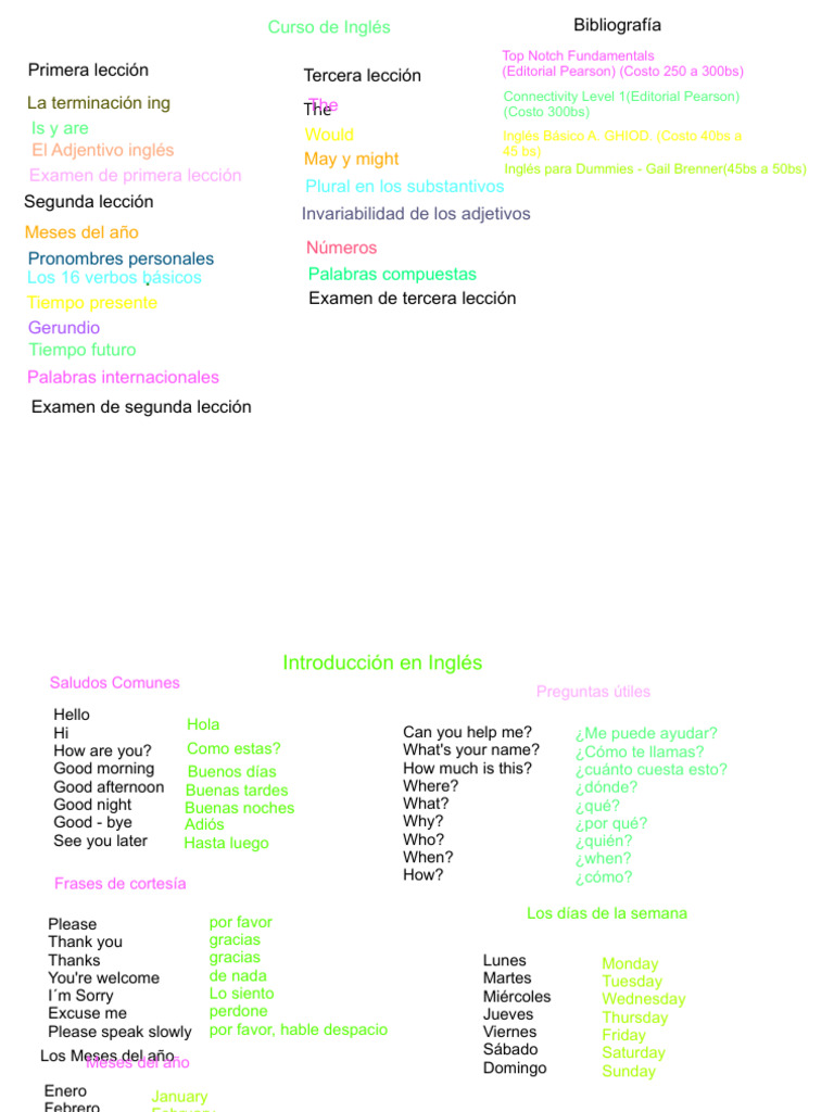 Curso Básico de Inglés: Lecciones y Ejercicios | PDF | Lingüística ...