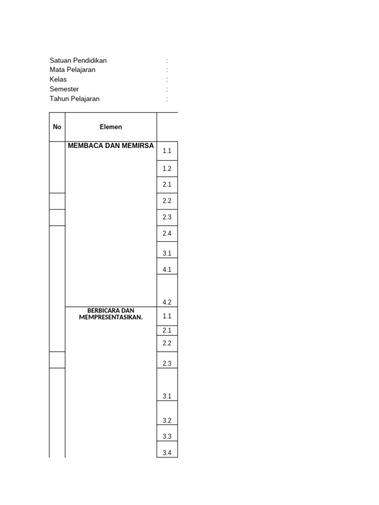 Prota B.ibdo SEMESTER I | PDF