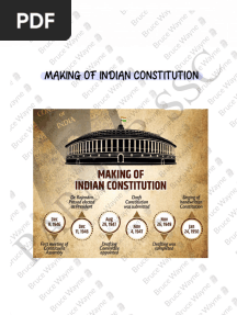 Parmar GK 3.0 Polity Notes in Eng Ver