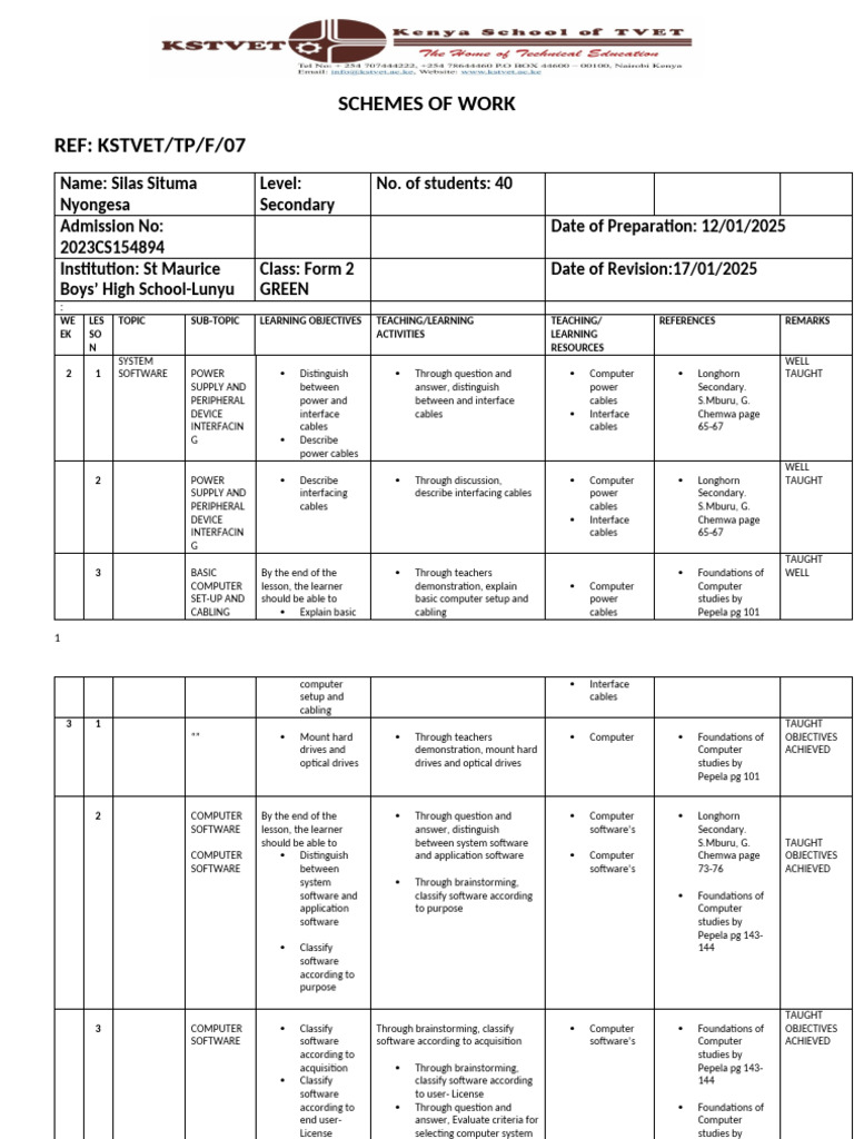 Secondary Computer Studies Scheme | PDF | Computer File | Operating System