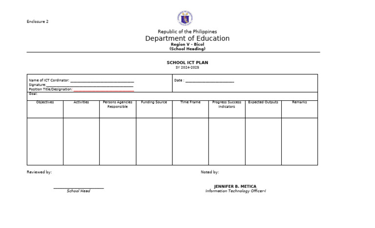 School ICT Plan Template 2024-2025 | PDF