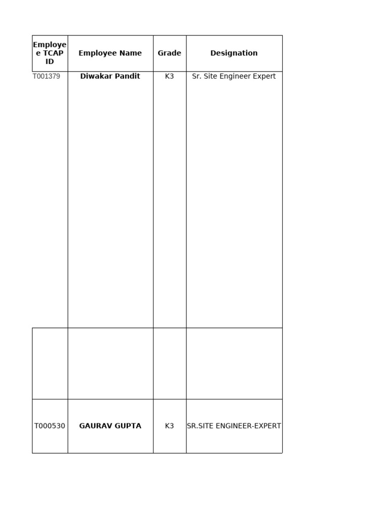Nomination Format | PDF