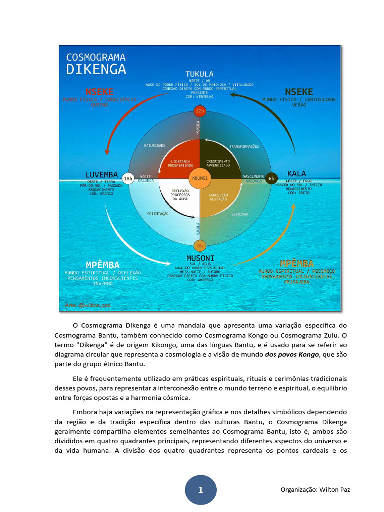 Cosmograma Dikenga: Cosmovisão Kongo | PDF | Tempo | Vida