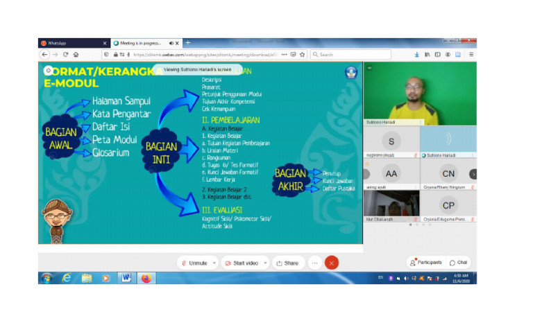Mind Map Modul | PDF
