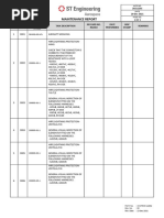 AFTO Form 781A Maintenance Record | PDF