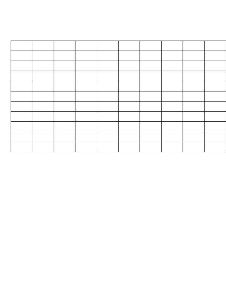 Normal Curve Table Exact | PDF