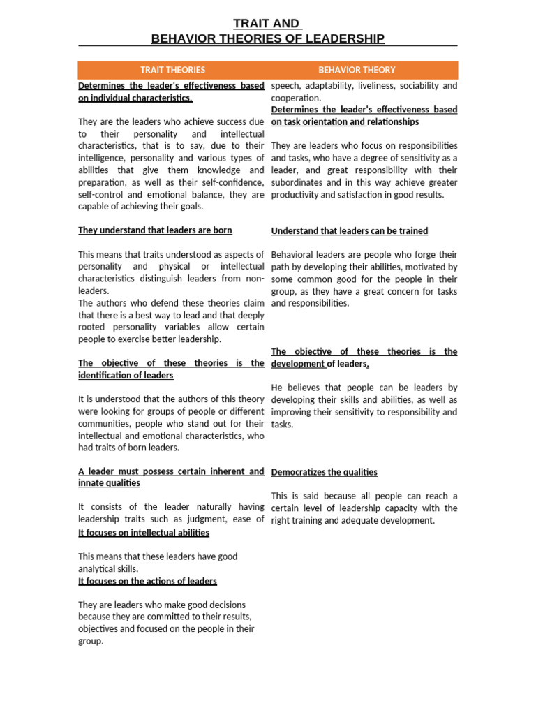 COMPARATIVE TABLE - LEADERSHIP TRAITS AND BEHAVIOR | PDF | Leadership ...