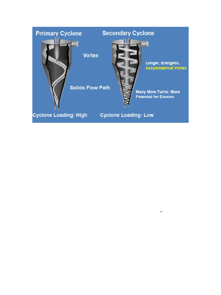 Cyclone Erosion Solutions in FCC Units | PDF