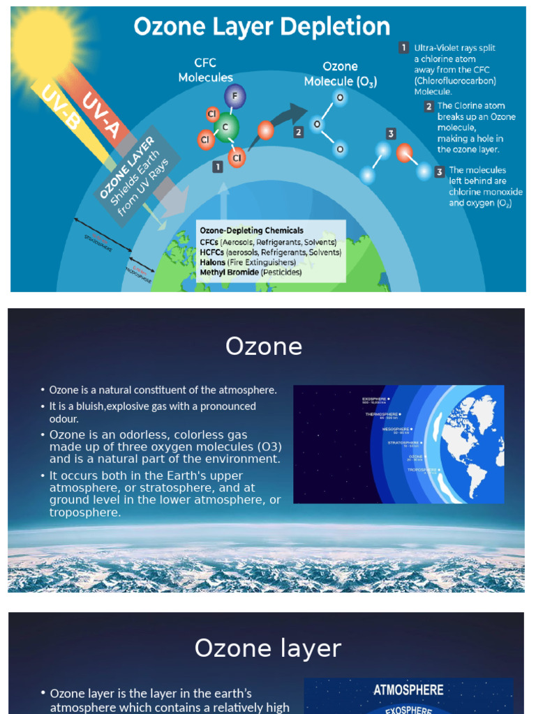 Ozone Layer | PDF | Ozone Depletion | Ozone