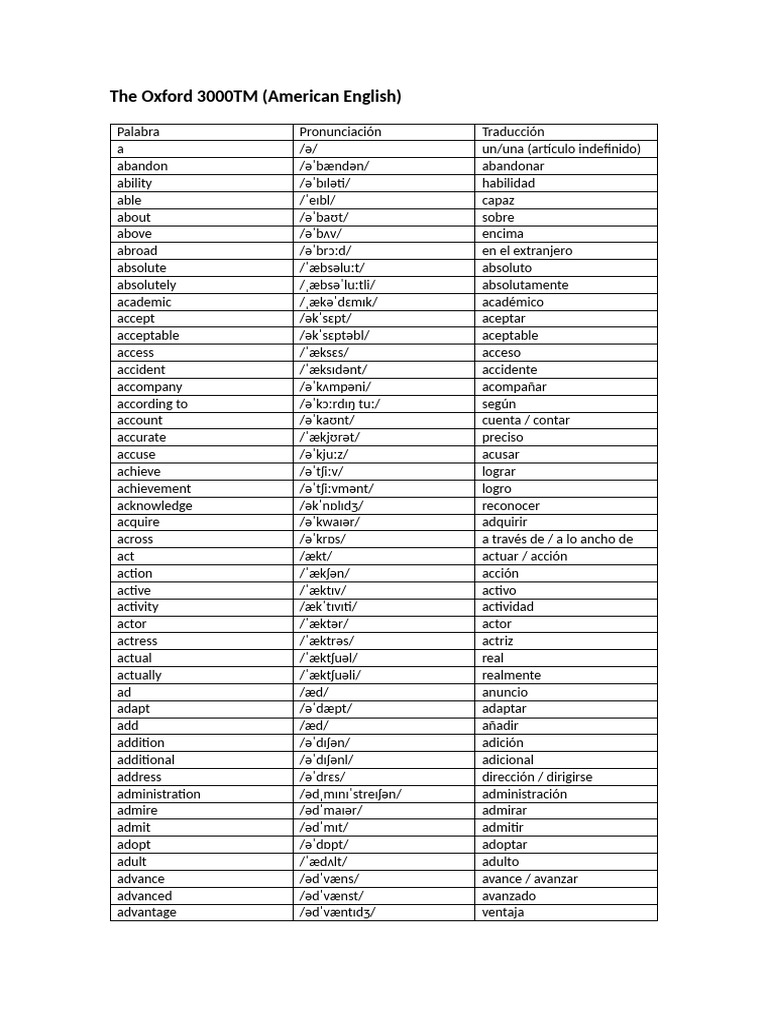 glosario-oxford-3000-ingl-s-americano-pdf