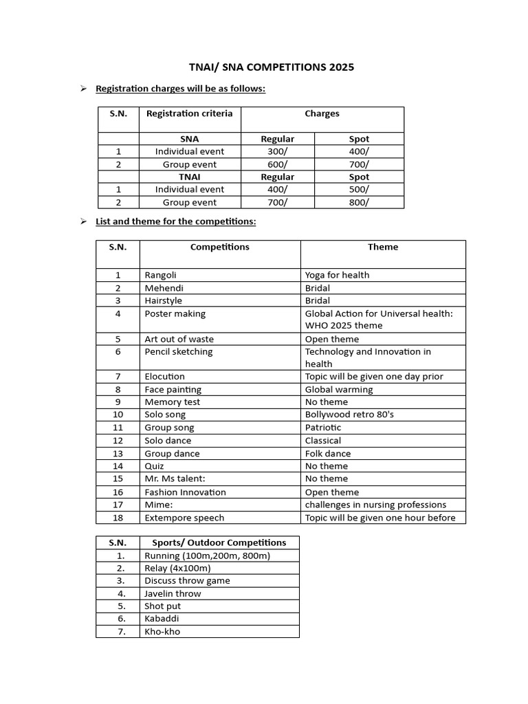 Details of Competition | PDF