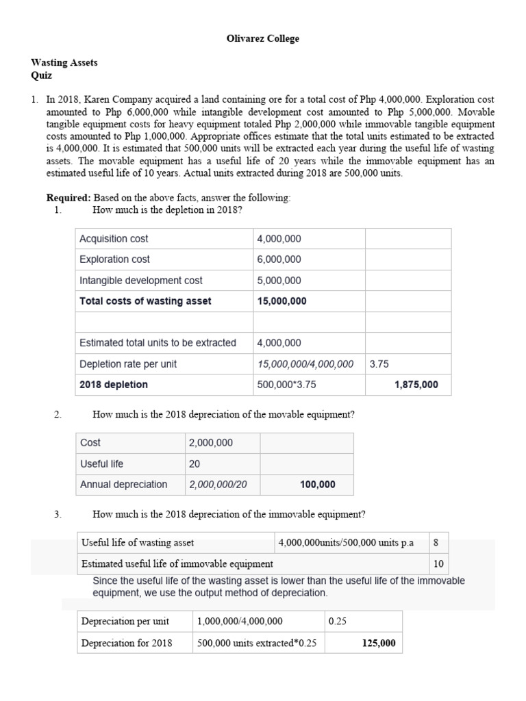 Wasting Assets Quiz and Solutions | PDF | Depreciation | Economies