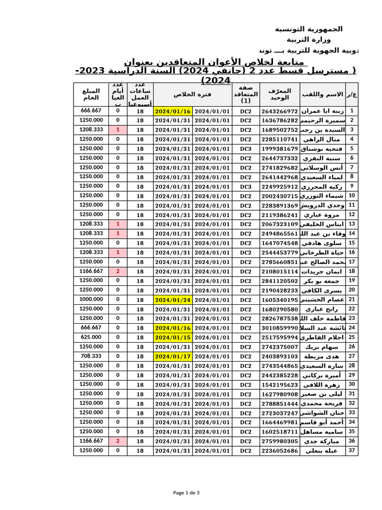 مسترسل قسط عدد 2 سحب عدد 1 | PDF