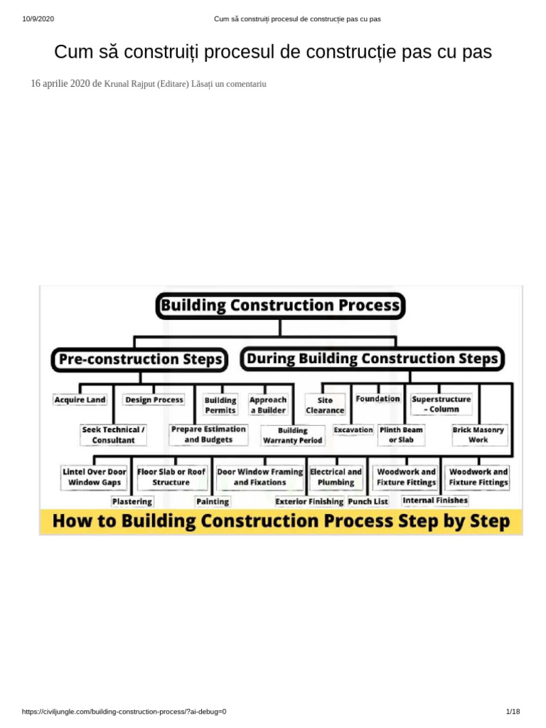 Cum Să Construiești Procesul de Construcție Pas Cu Pas | PDF