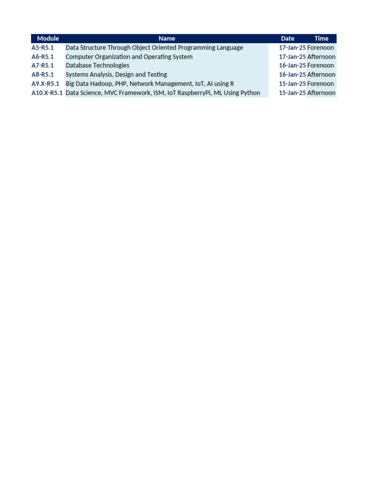 Course Schedule for January 2025 | PDF