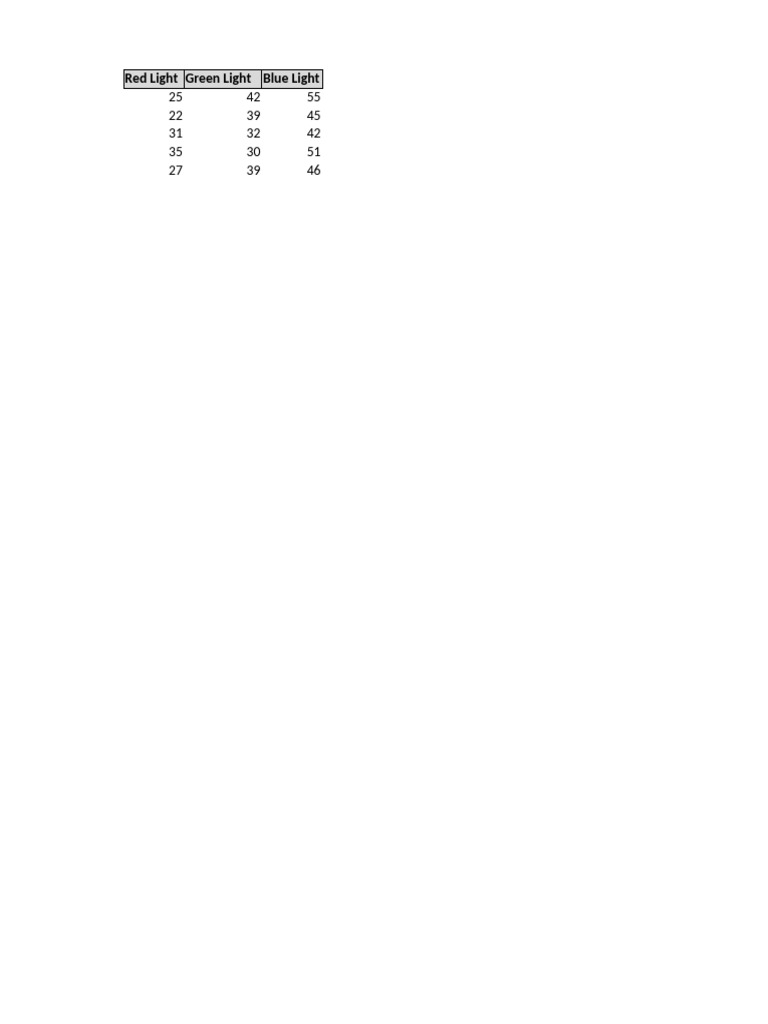 Module 4 Exercise File | PDF