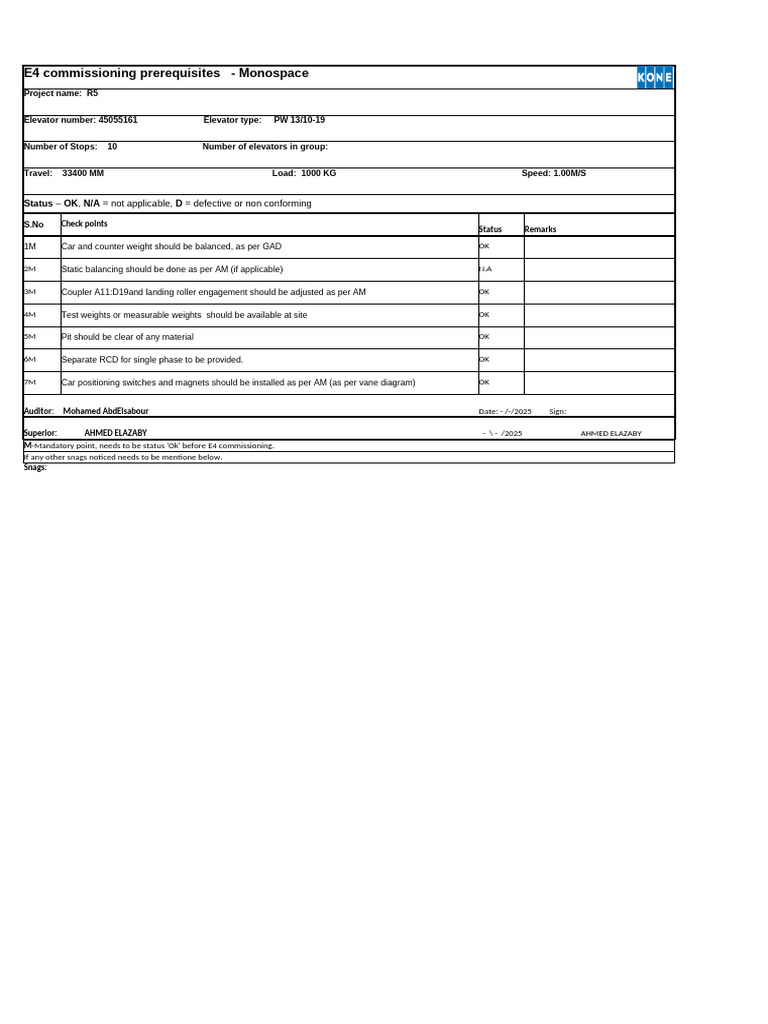 E4 Commisioing | PDF