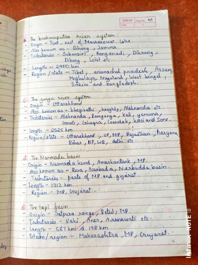 SST Notes | PDF
