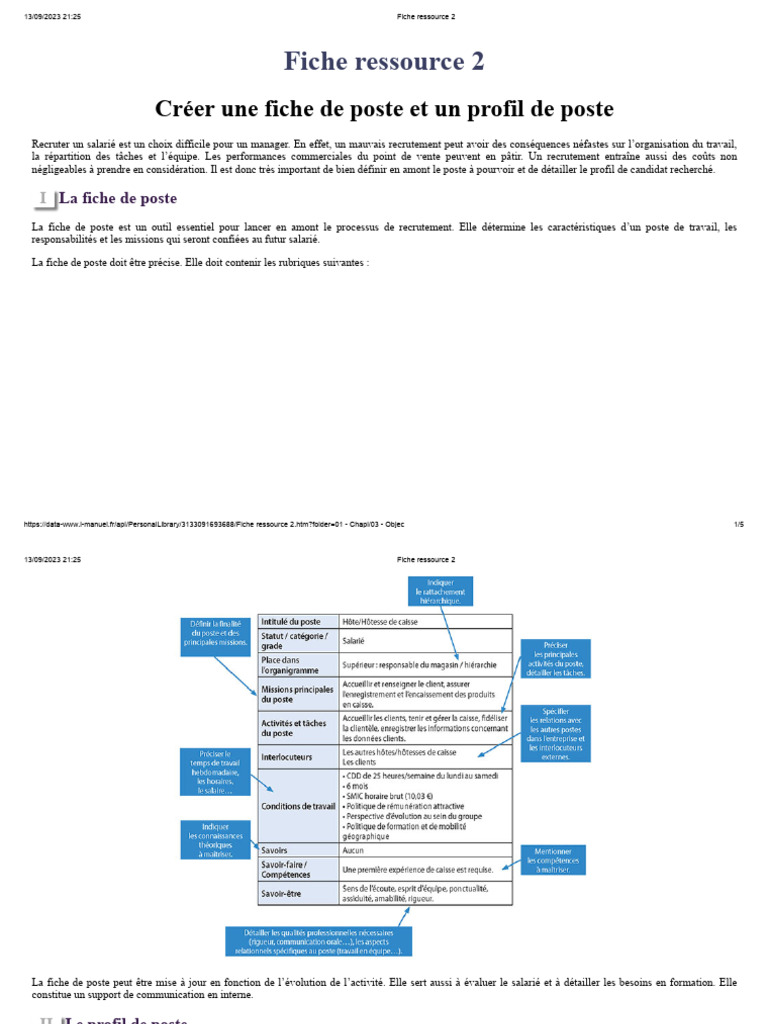 Fiche de poste et profil de candidat | PDF | Recrutement | Business