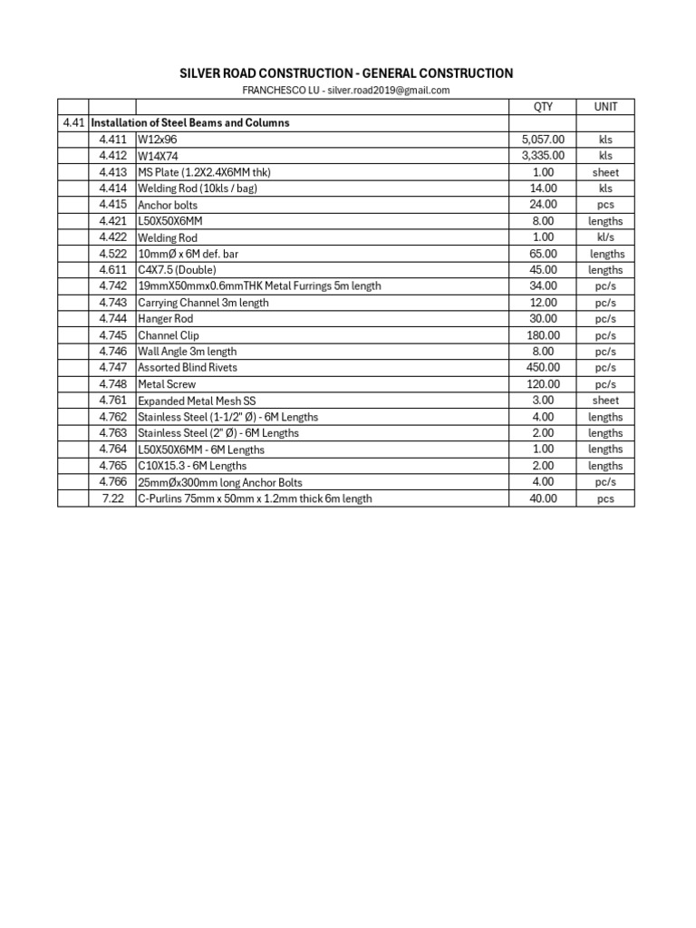 Steel Works - Item - List - For Suppliers | PDF