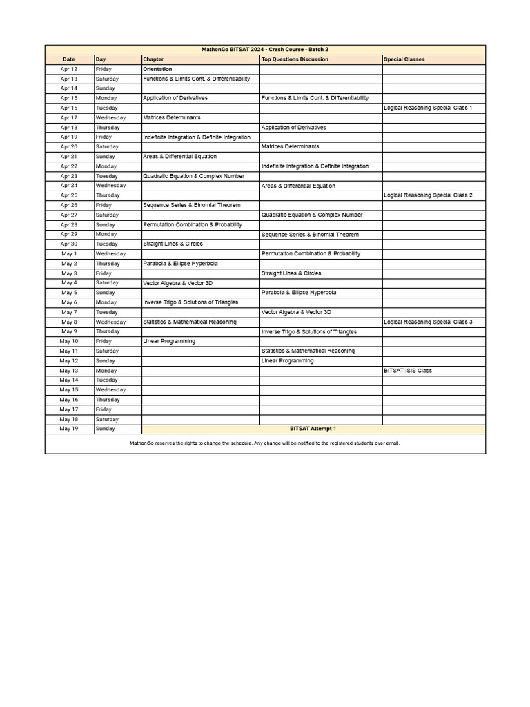 BITSAT 2024 Crash Course Schedule | PDF | Integral | Equations