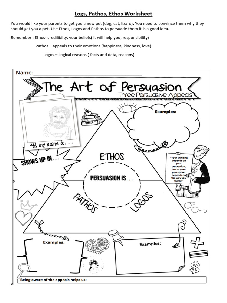 Ethos Logos pathos worksheet PDF