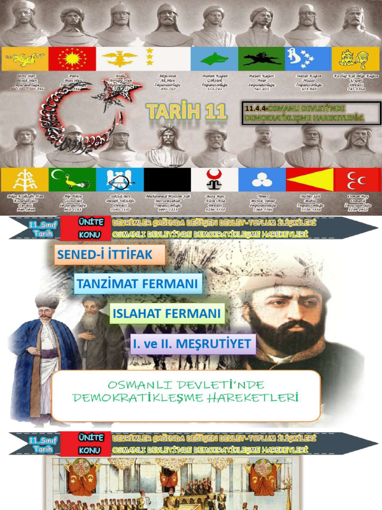 11.sinif Tarih Osmanli DevletiNde Demokratiklesme Hareketleri Ders ...