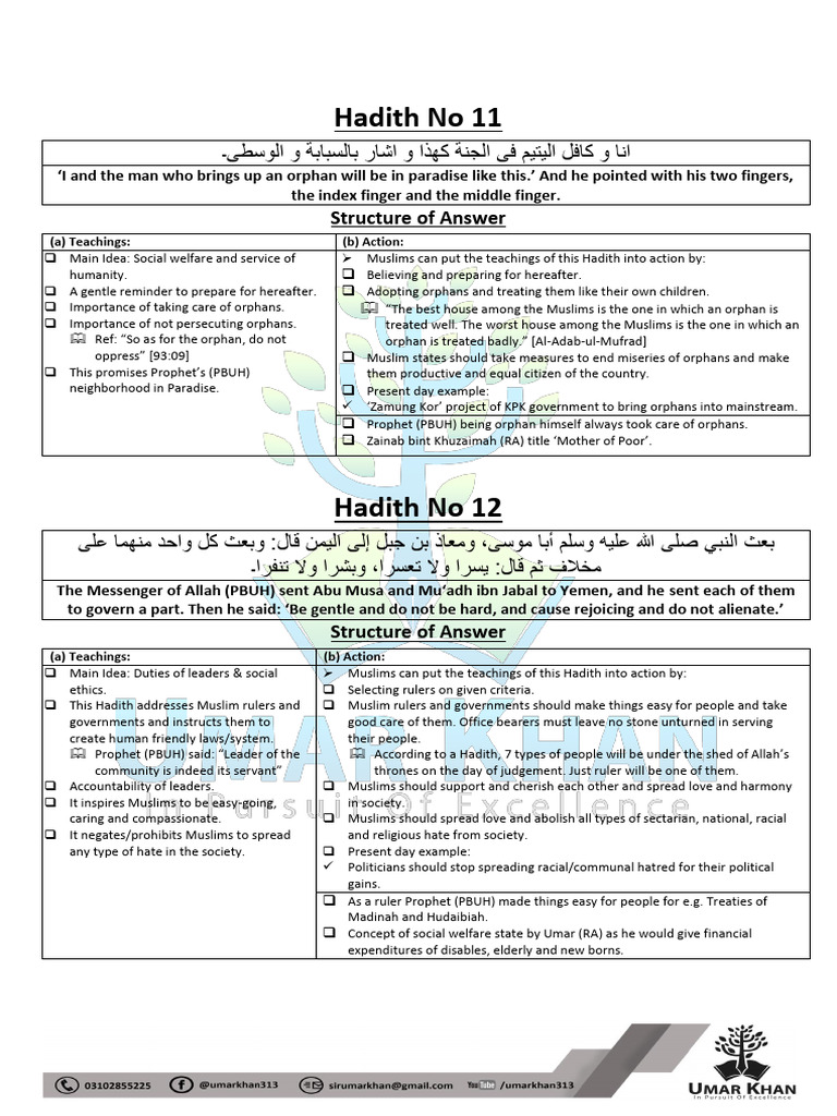 Hadith 11: Caring for Orphans in Islam | PDF | Quran | Islam