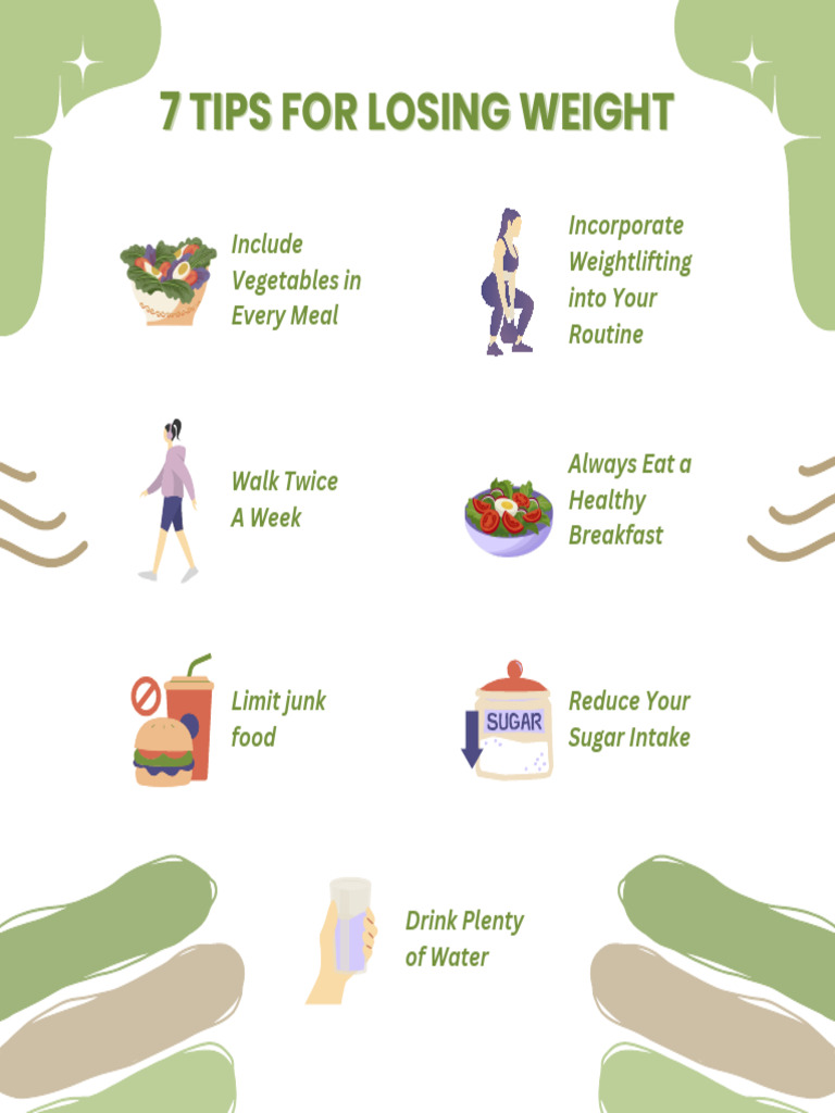 Image showcasing 7 Effective Weight Loss Tips | PDF