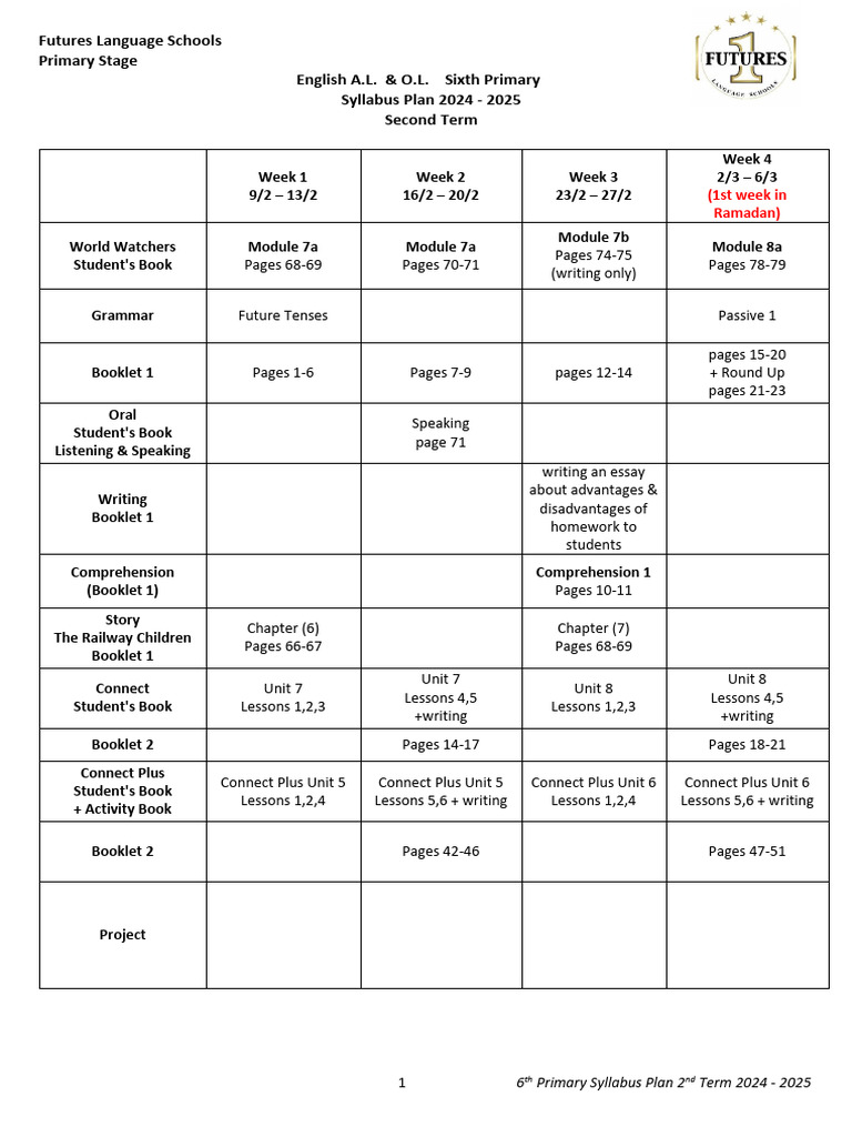 primary-english-syllabus-2024-2025-pdf-human-communication-learning