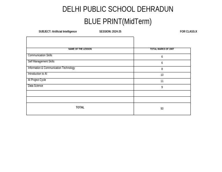 Class10mtblue Printai | PDF