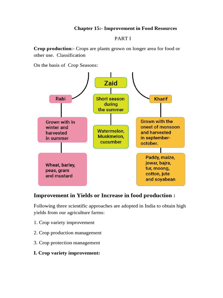 Resource 20231018120006 Science-1 | PDF | Crop Rotation | Agriculture
