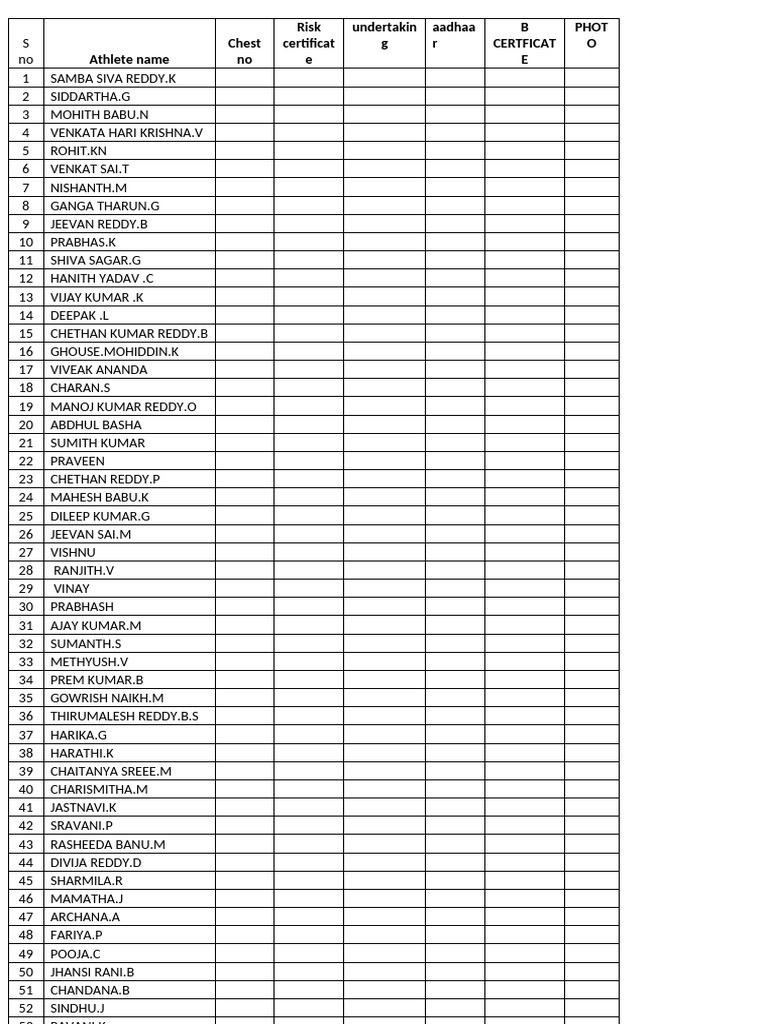 Athlete Certification List | PDF