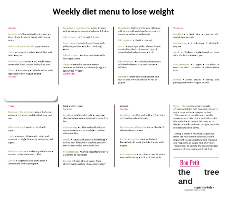 Weekly Menu To Lose Weight - PDF | PDF | Lunch | Meal