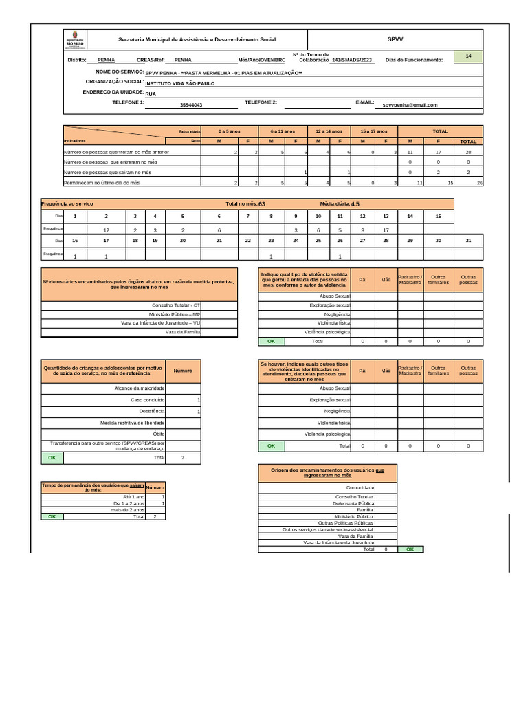 Relatório Mensal SPVV Penha - Novembro 2023 | PDF | Família | Violência