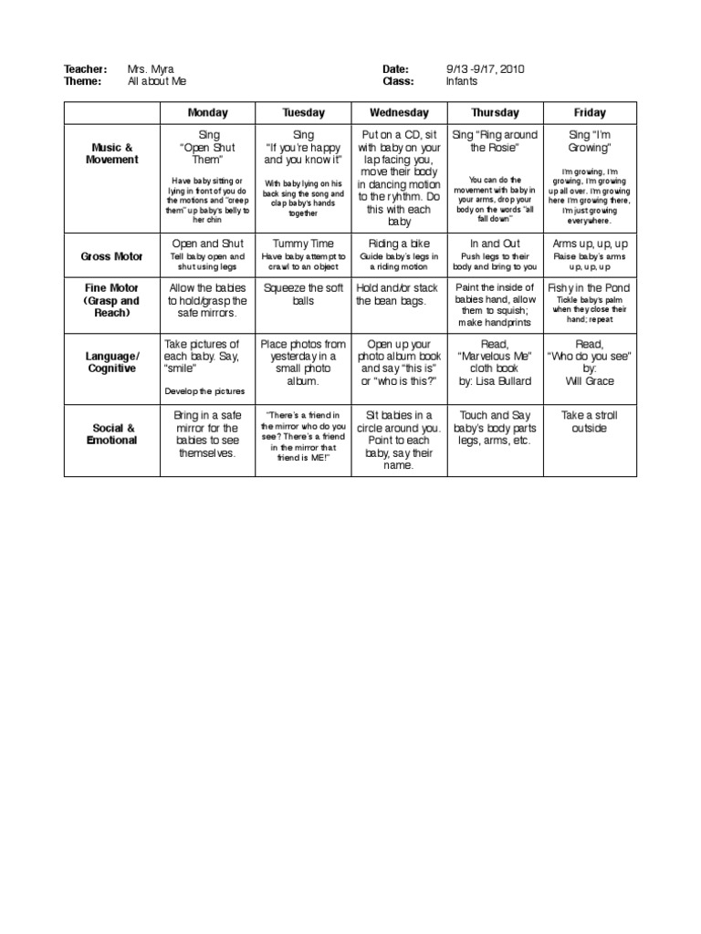 Infant Lesson Plan: All About Me | PDF