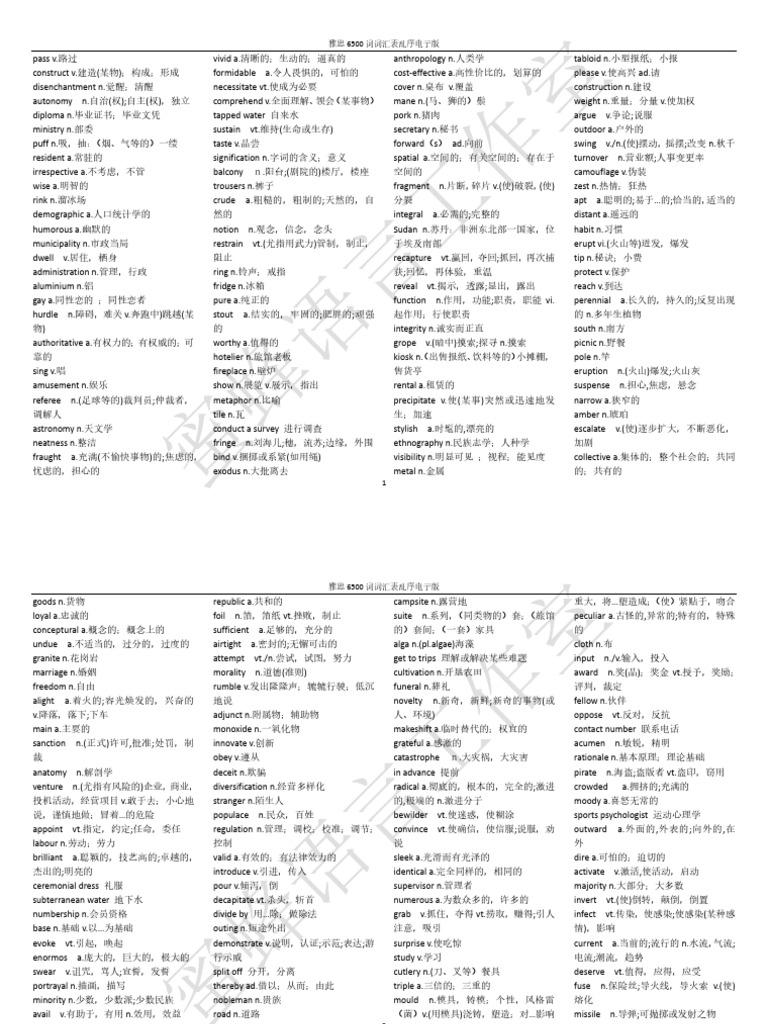 6500 Words | PDF
