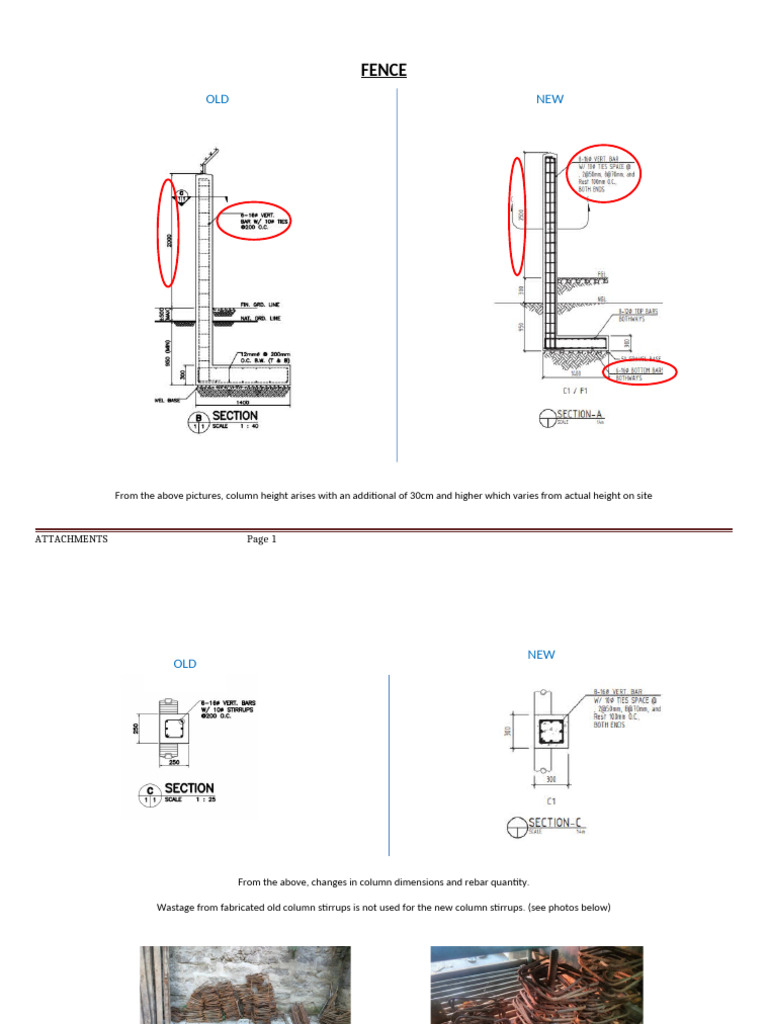 ATTACHEMENTS | PDF